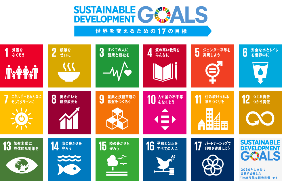 SDGs(持続可能な開発目標)